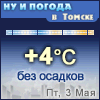 Ну и погода в Томске - Поминутный прогноз погоды